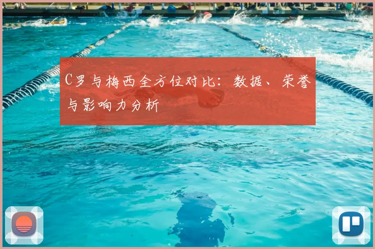 C罗与梅西全方位对比:数据、荣誉与影响力分析